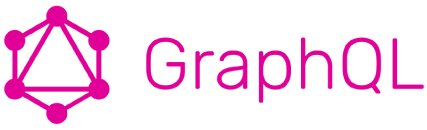 GraphQL GraphQL